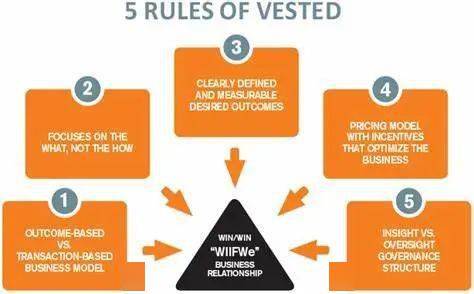 软件外包服务的变革 哪些技术可能撼动中国“世界工厂”的地位