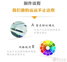 怎样找一家app定制做app手机网站app定制软件外包php外包的公司