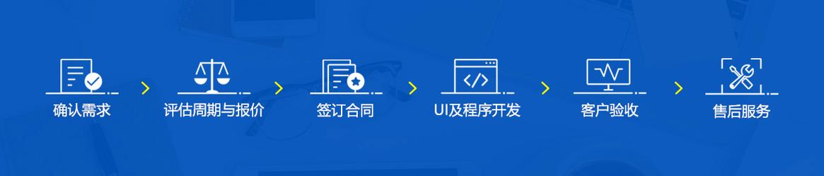 重庆多企源科技-软件开发设计定制